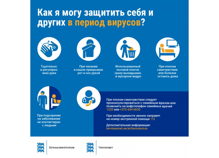 COVID-19, 12 января: за сутки добавилось 335 положительных результатов 12. января 2021