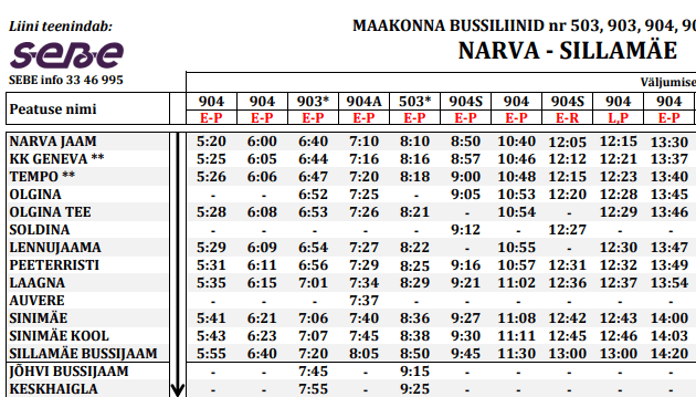 Расписание автобусов Кохтла-Ярве - Силламяе